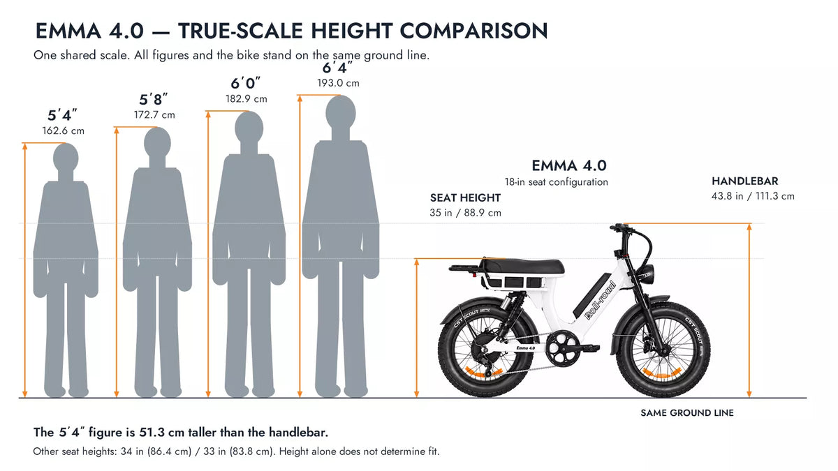 Best Electric Bikes for Tall Riders: How to Find the Right Fit (2026)