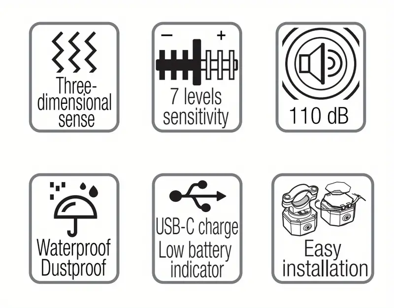 700mAh high capacity lithium battery